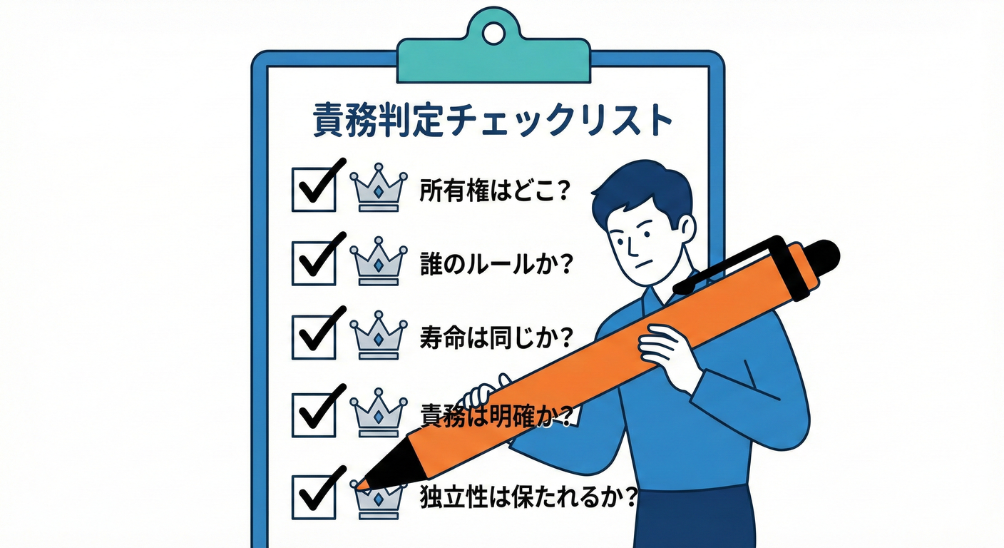 責務判定チェックリスト