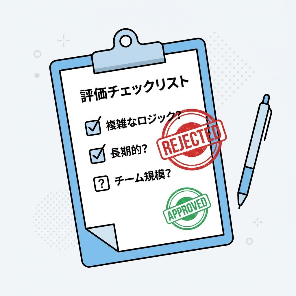 DDD Suitability Check