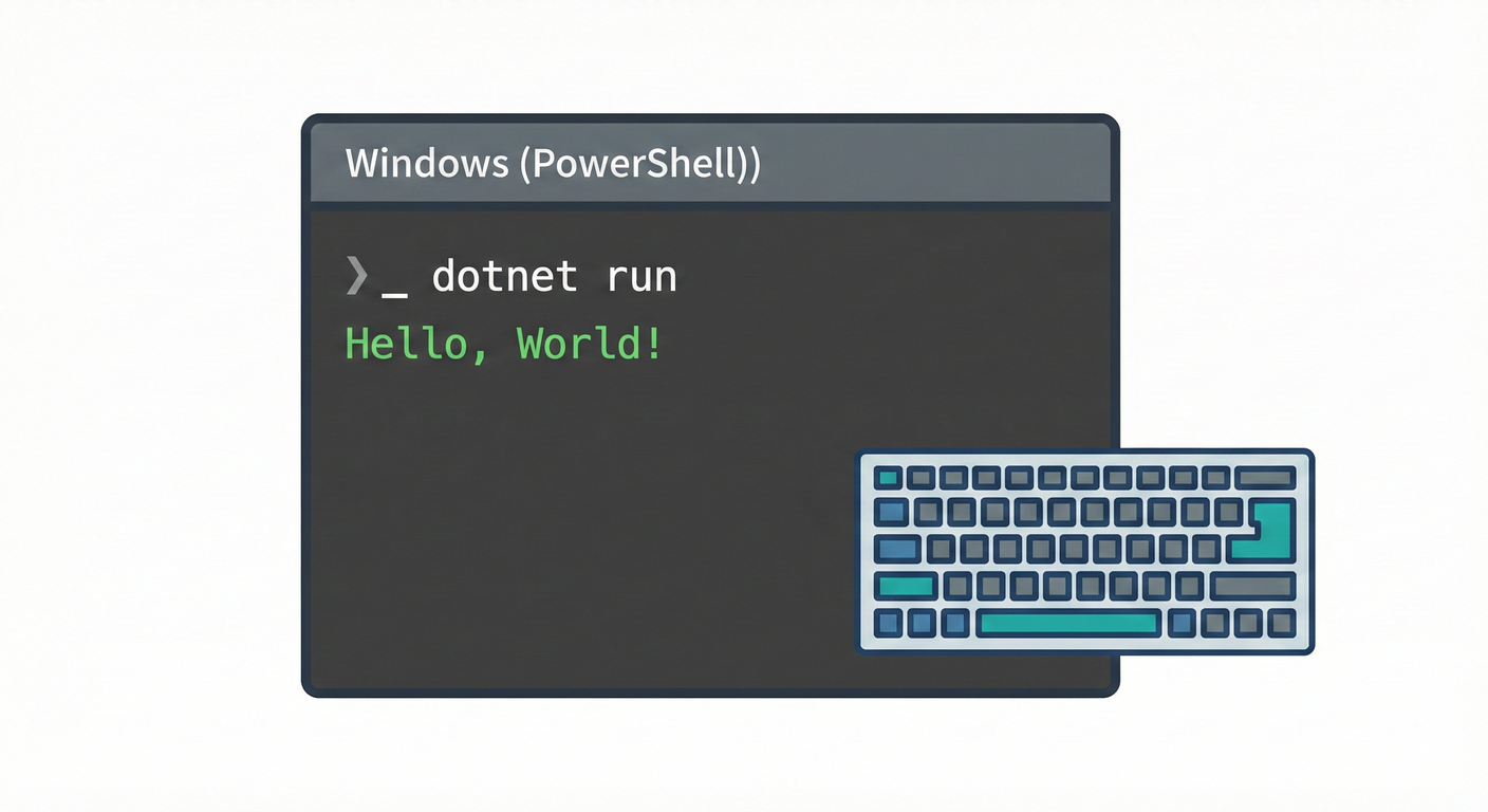 ターミナルの確認