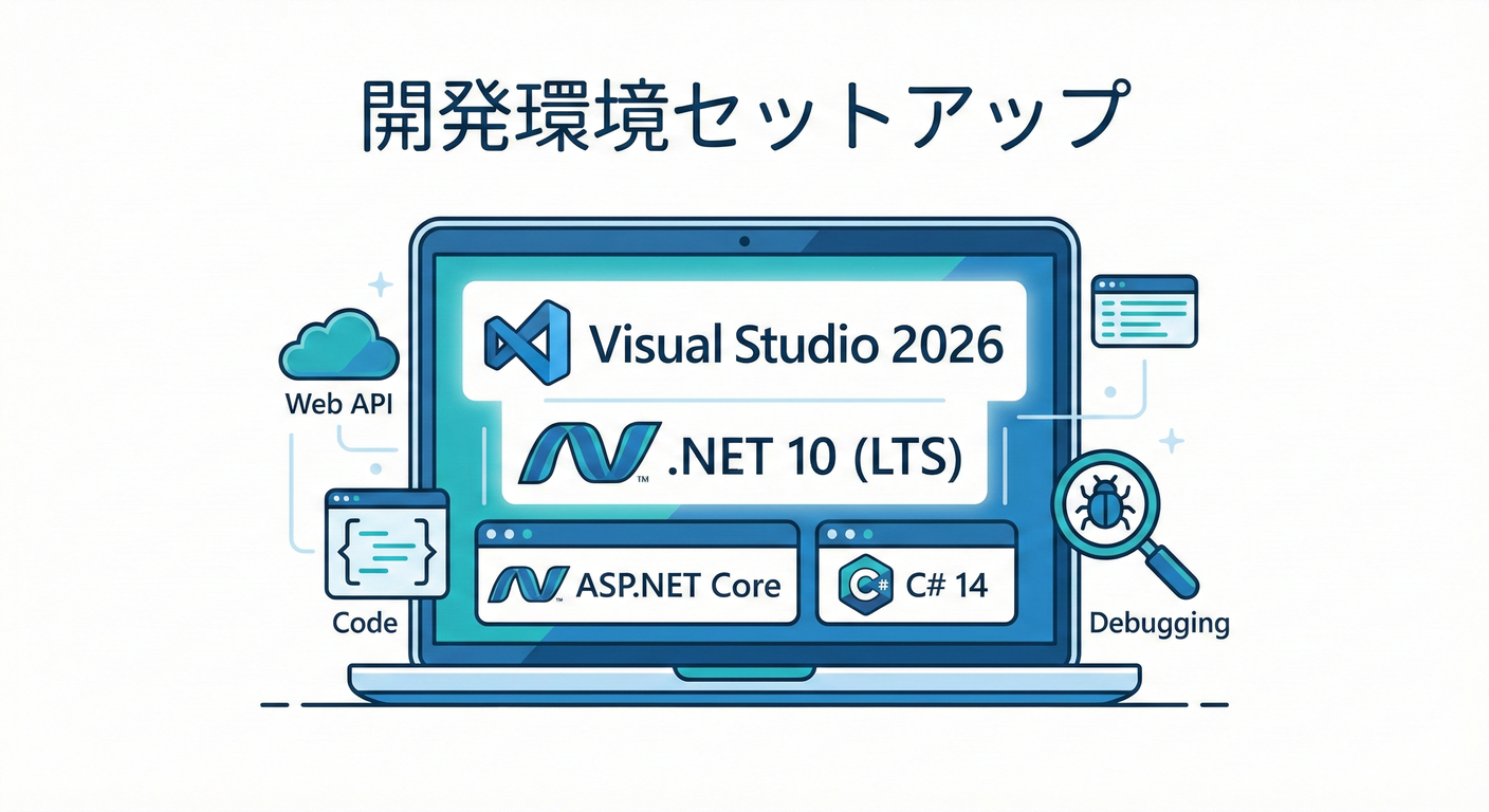 第5章：開発環境