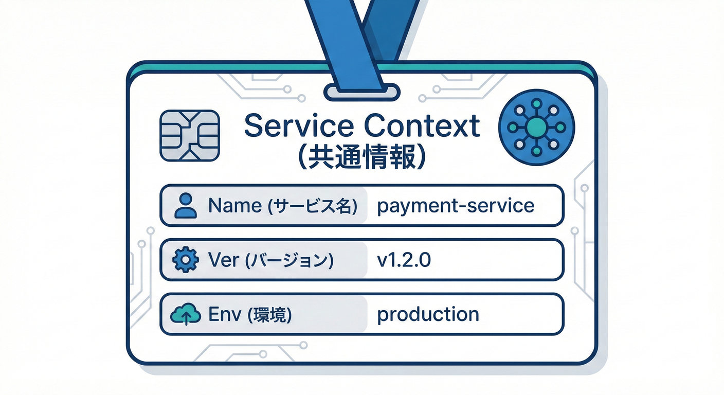 画像を挿入予定