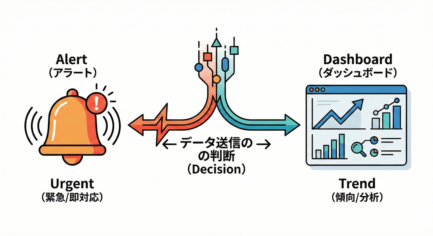 画像を挿入予定