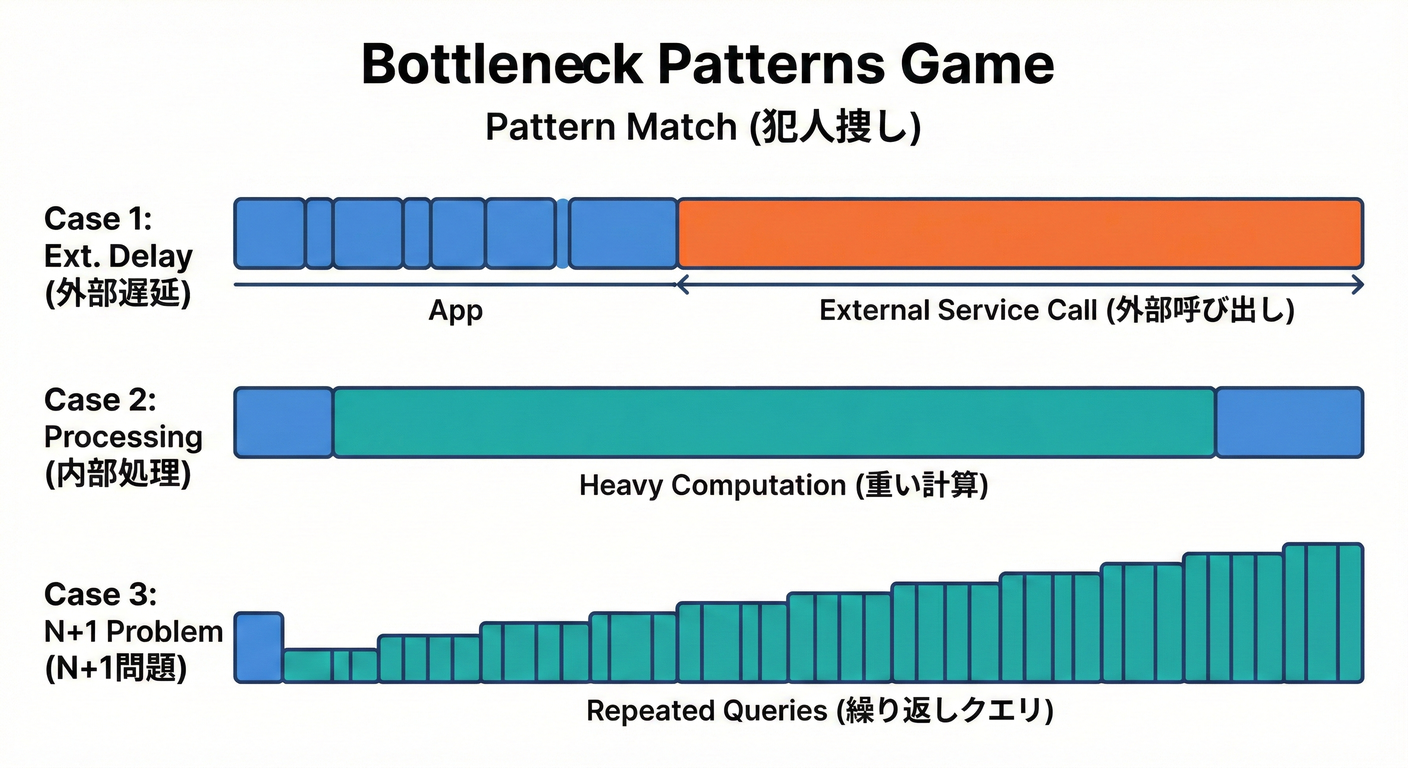 画像を挿入予定
