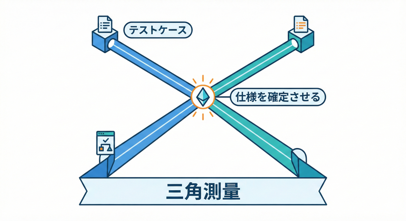 画像を挿入予定
