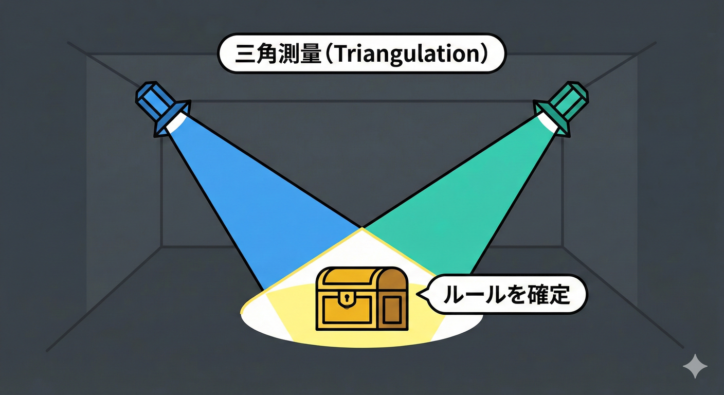 画像を挿入予定