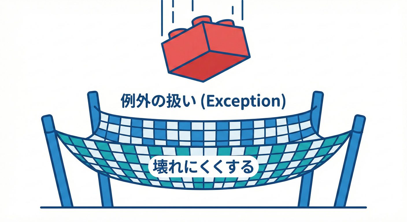 画像を挿入予定