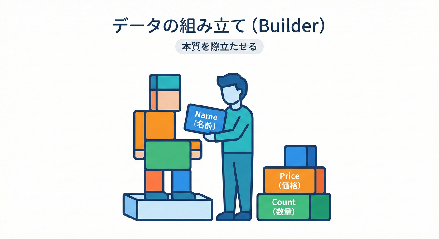 画像を挿入予定